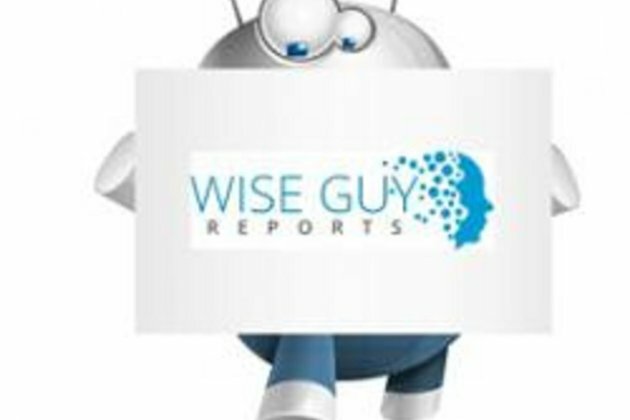 Wireless POS Terminal Market 2019 Global Technology, Consumption, Segmentation, Growth, Development, Trends and forecasts to 2025