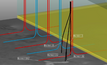  DEEP’s preliminary 20MW geothermal field design showing production wells in red and injection wells in blue, previously drilled wells are shown in black. Border-5HZ can be found in the lower left of the image