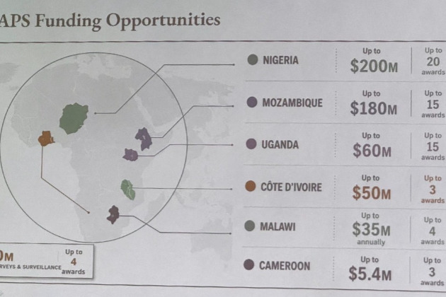 Furor over Africa map mislabeled at Brazil AIDS 2026 event 