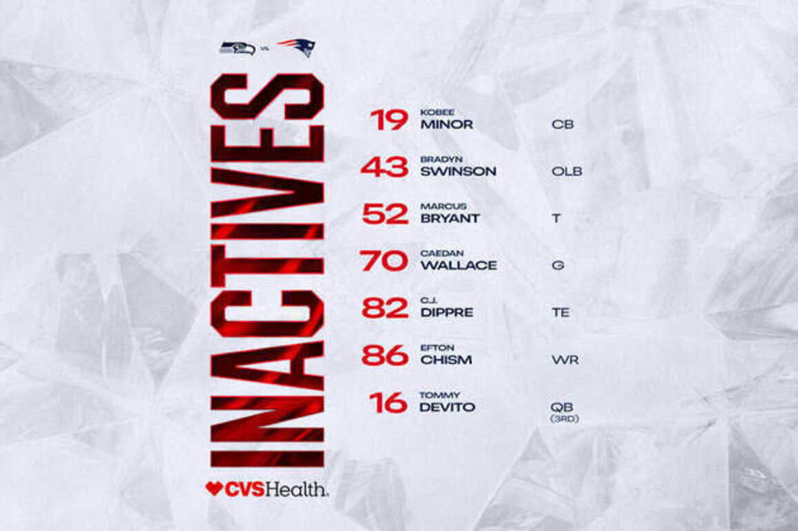 Super Bowl LX Inactives: Patriots vs. Seahawks