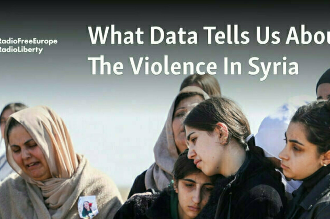 What Data Tells Us About The Violence In Syria