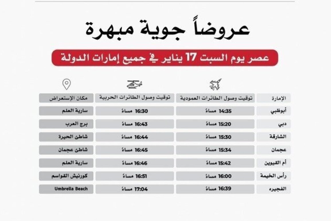 Aerial procession to fly across UAE on Day of Solidarity