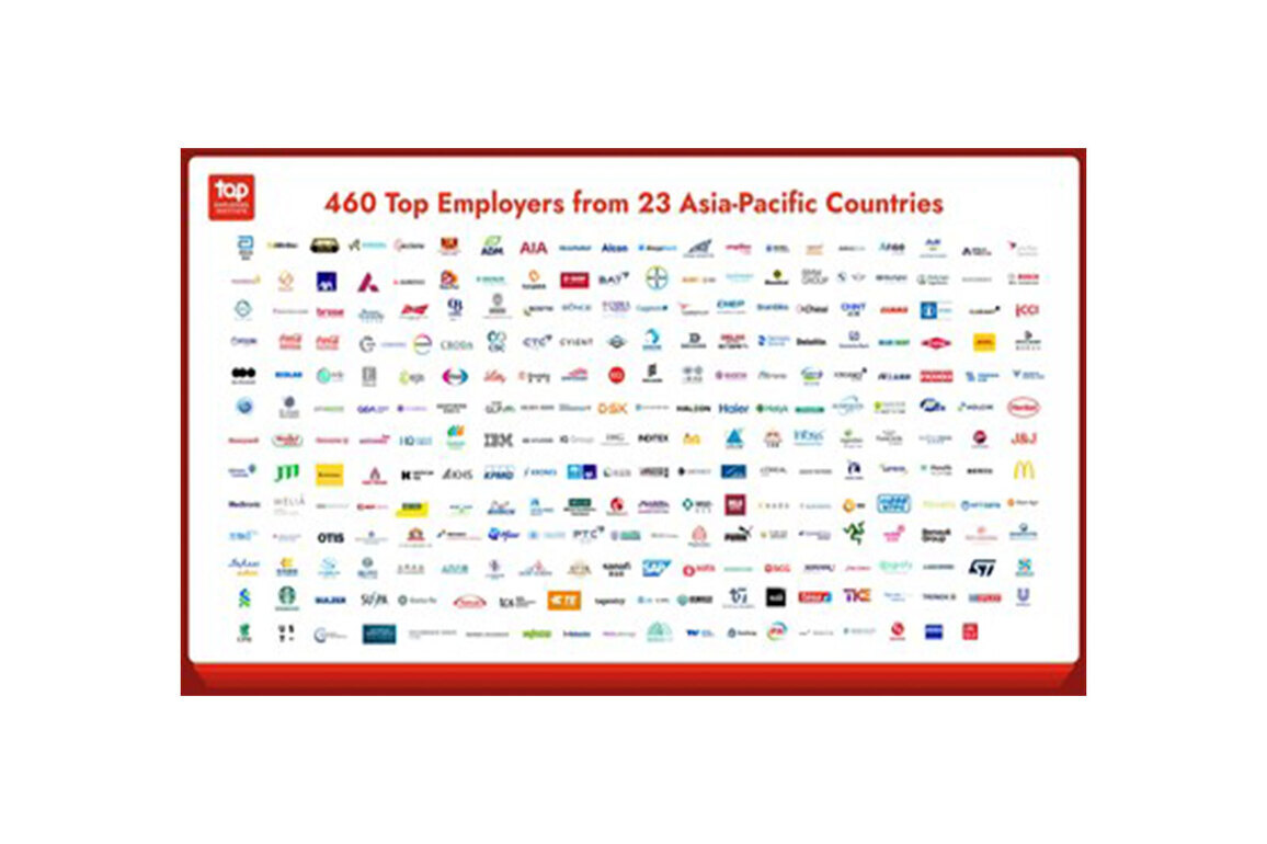 The Top Employers in Asia-Pacific Have Been Announced for 2026