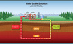  GreenFire Energy’s field-scale solution expands production from existing geothermal projects