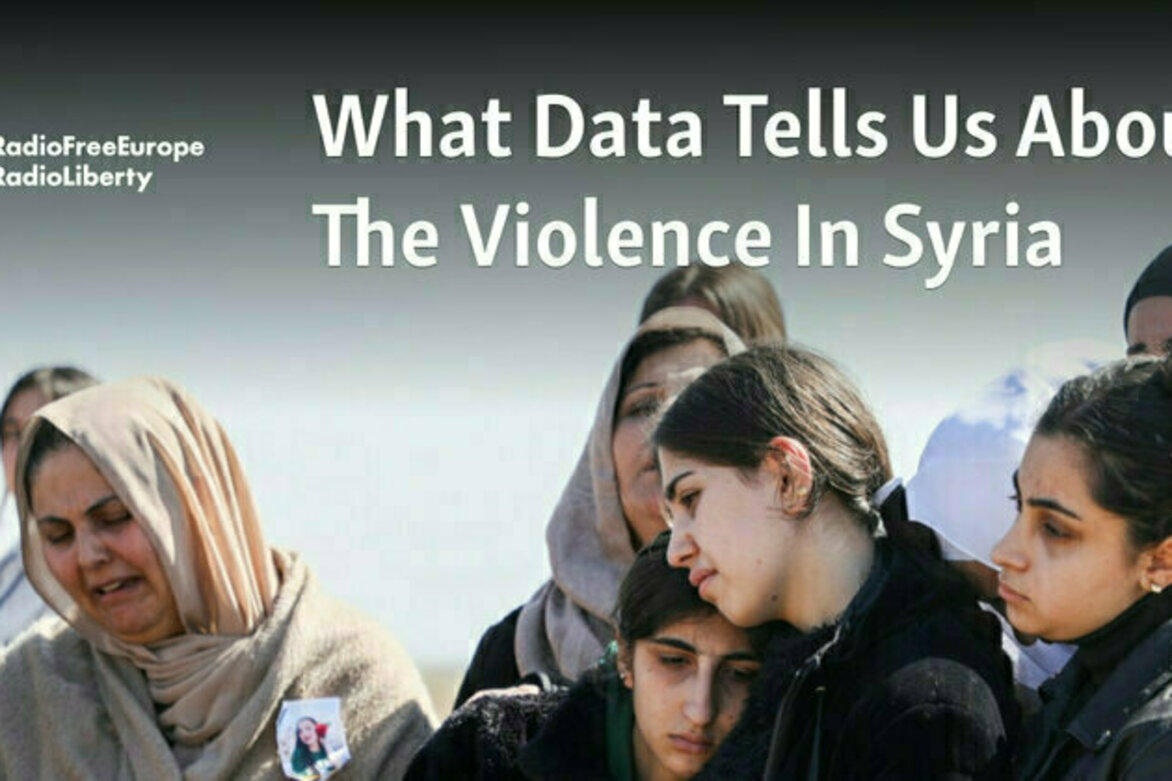 What Data Tells Us About The Violence In Syria