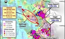 Strickland scores Serbian funds and a discovery