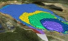 The Micromine Pit Optimisation module