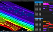 A screenshot from Maptek's Evolution 5 scheduling software.