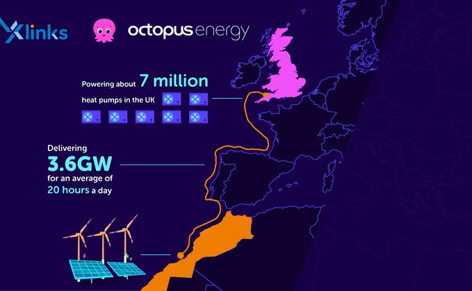 Octopus Energy backs Morocco-UK solar link project
