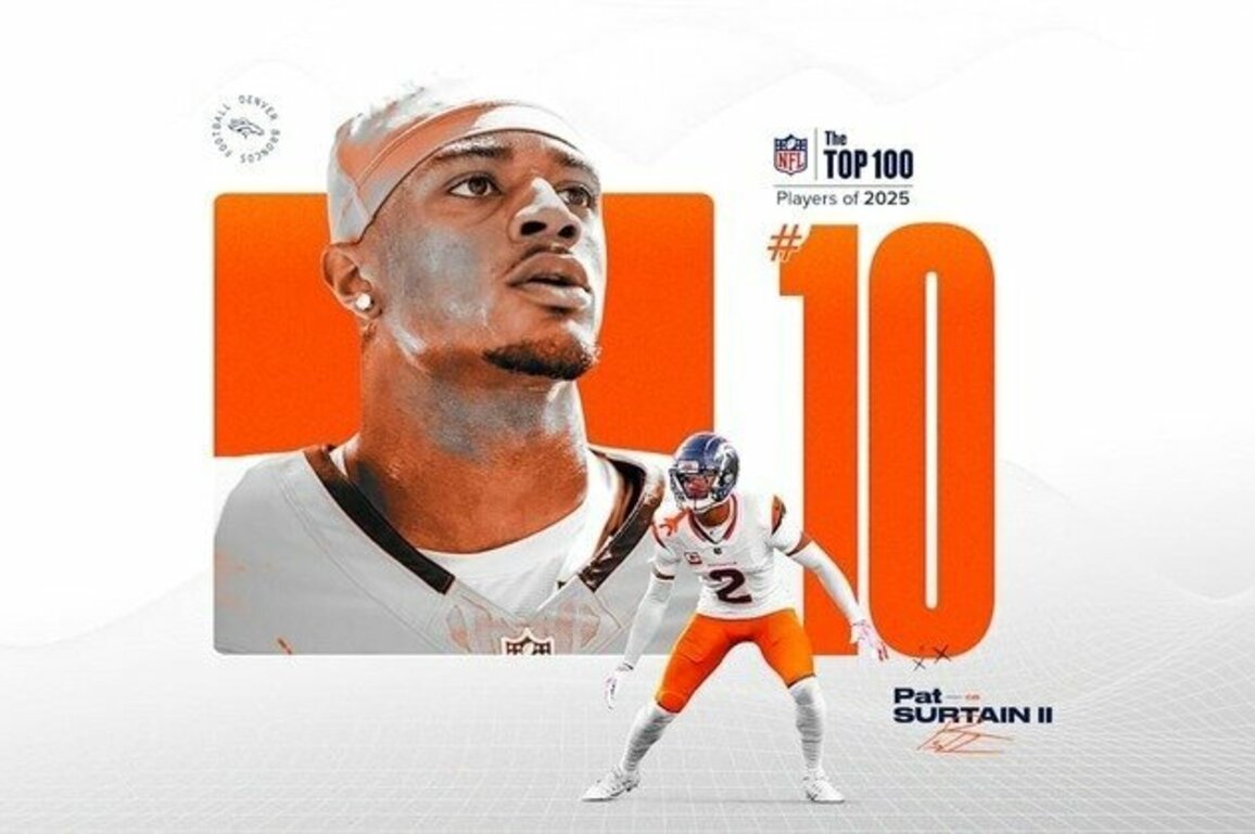 CB Pat Surtain II voted No. 10 on 2025 NFL Top 100 List
