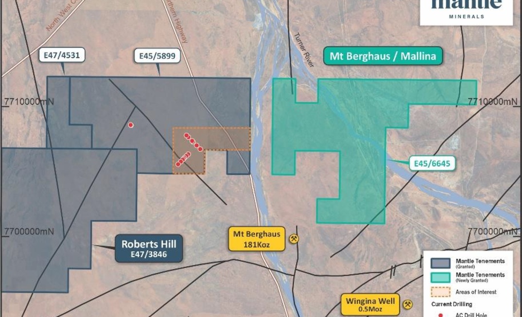 Northern Star boosts Mallina Basin holding with Mantle buy