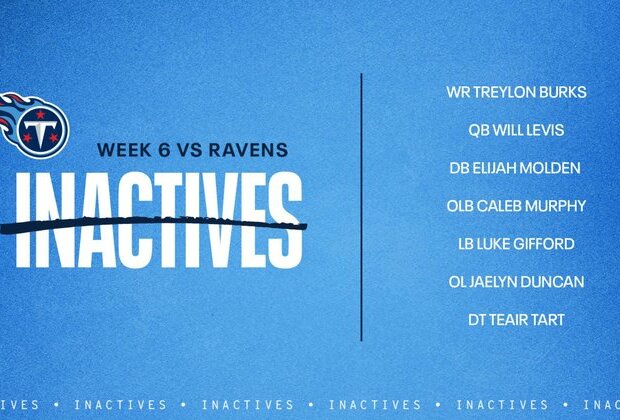 Game Inactives | Week 6 Ravens vs Titans