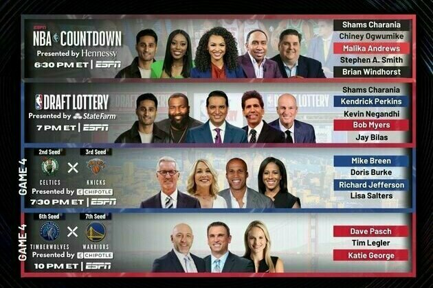 ESPN NBA Full Court Press: ESPN to Present 2025 NBA Draft Lottery, Two Conference Semifinal Games on Monday