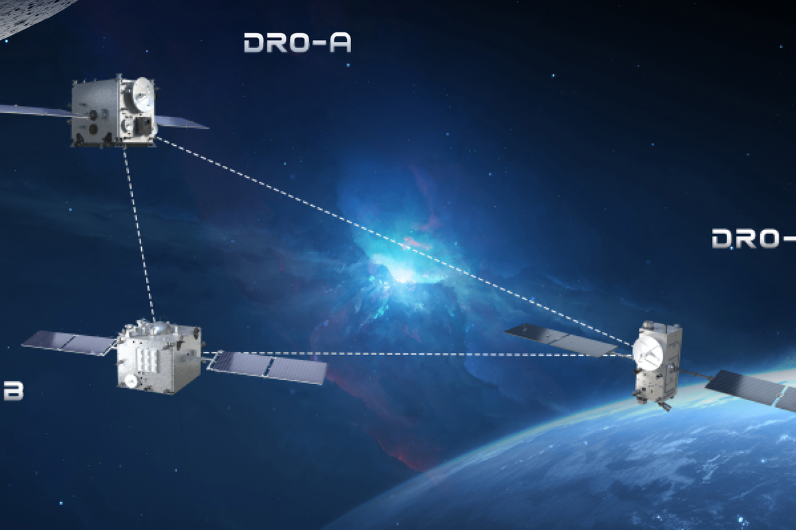CHINA-SCIENCE-EARTH-MOON SPACE-THREE-SATELLITE CONSTELLATION (CN)