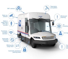 Global Briefing: US Postal Service order 9,250 Ford EVs