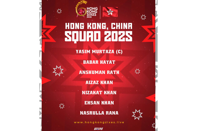 Hosts Hong Kong announce strong squad for Hong Kong Sixes 2025