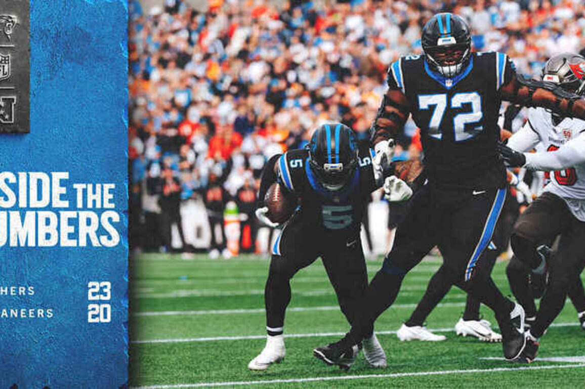 Inside The Numbers: Panthers vs Bucs in Week 16