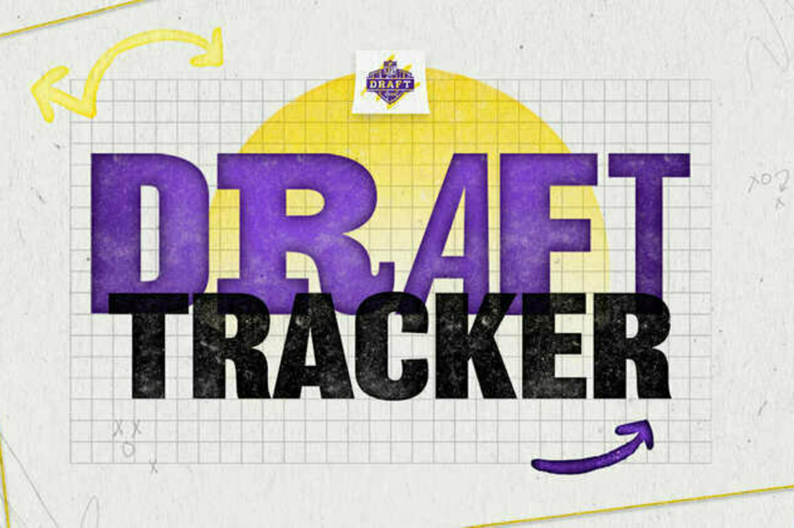 2025 Minnesota Vikings Draft Tracker