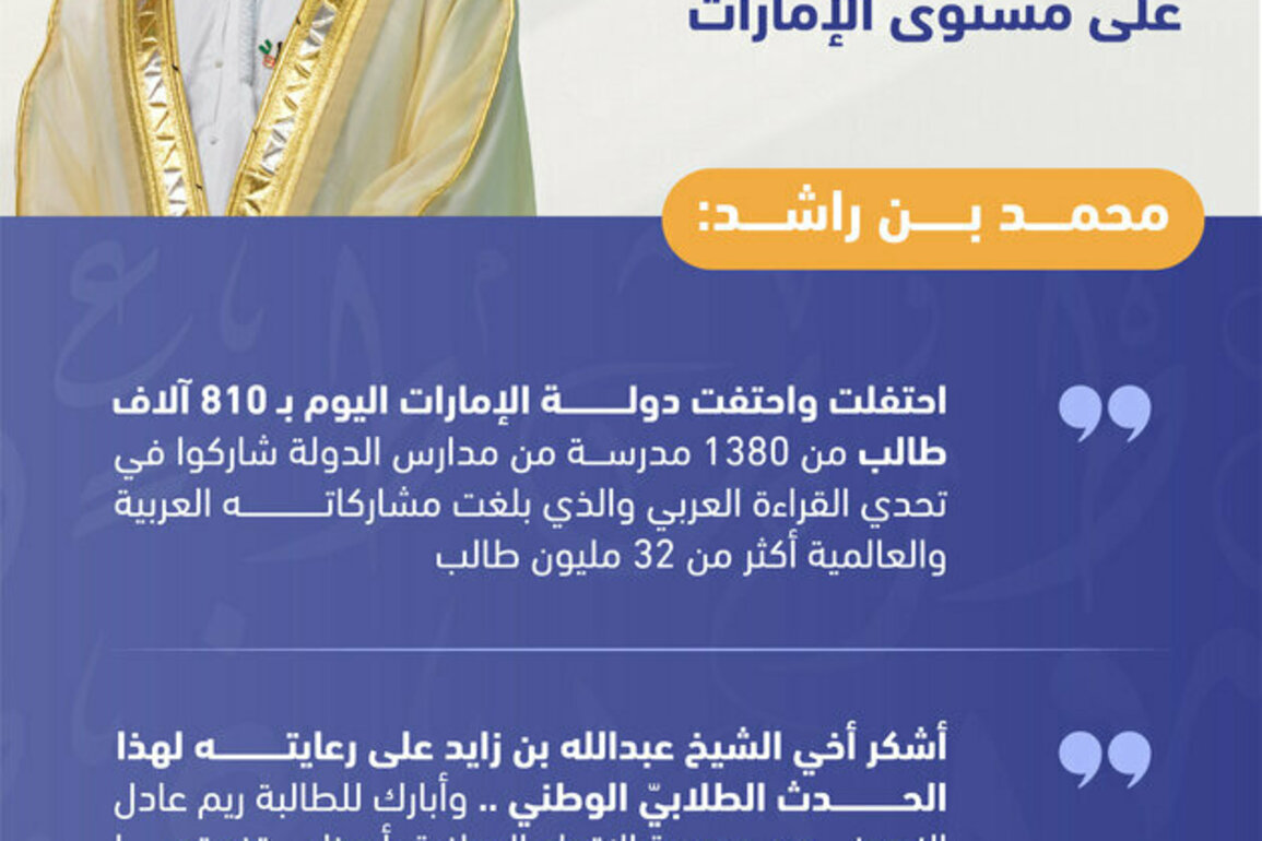 Mohammed bin Rashid: 'The future of our nation is secure in the hands of a generation that embraces knowledge and reading'