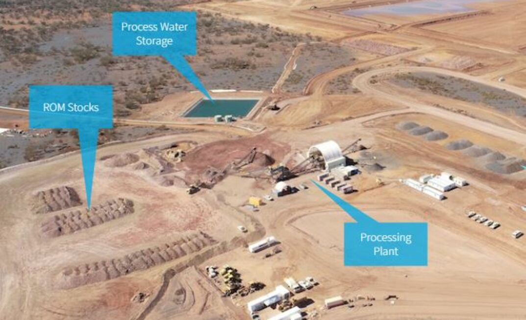 The planned Butcherbird project in WA. Image courtesy E25