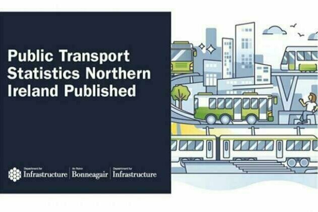 Public Transport Statistics Northern Ireland 2022-23 statistical report published