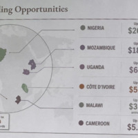 Faulty map of Africa at Brazil AIDS 2026 event by US goes viral online