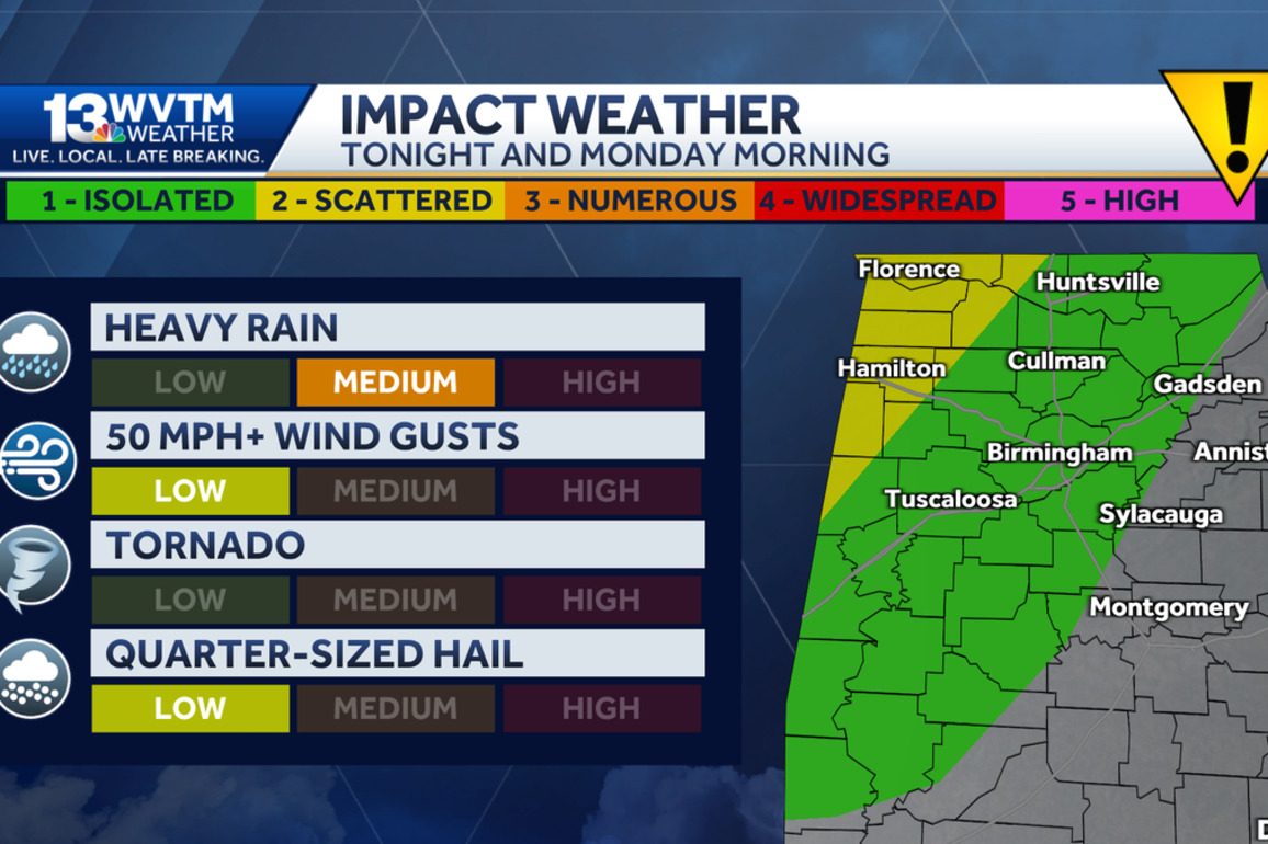 Alabama's Weather Forecast- Stormy night, and warmer week