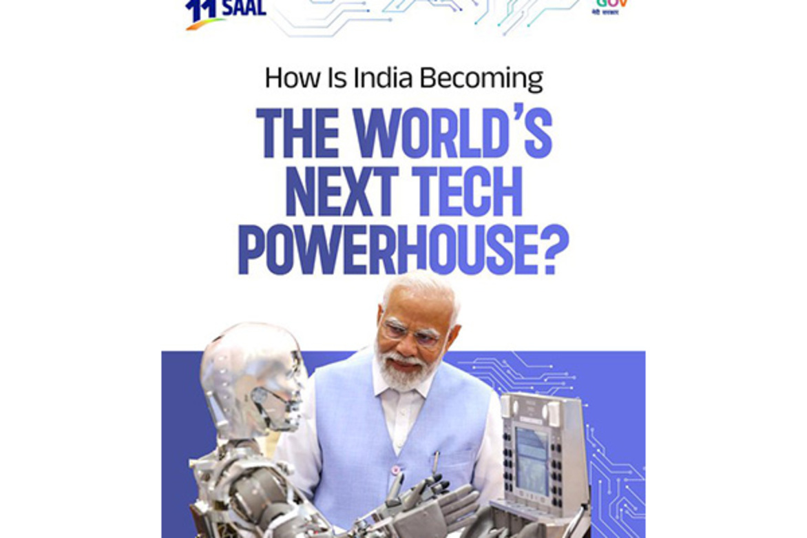 Driven by AI and Cloud computing, Digital Economy of India is projected to grow by 13.4%