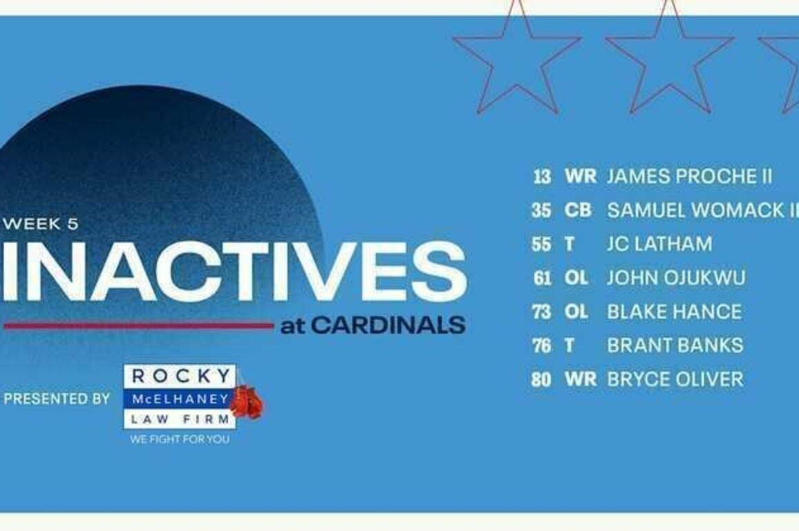 Game Inactives | Week 5 Titans at Cardinals