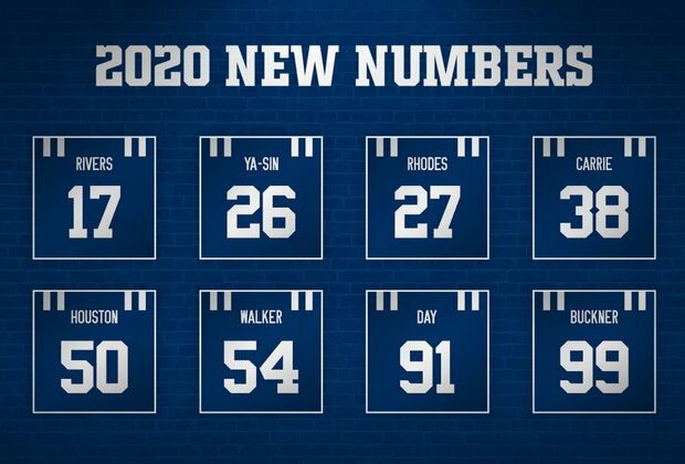 Colts Announce Several Uniform Number Assignments, Changes