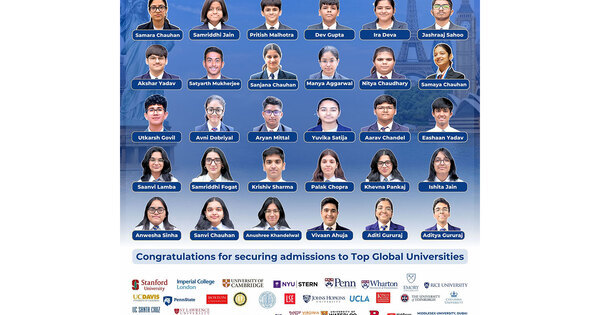 Amity Students Secure Offers from Top Global Universities