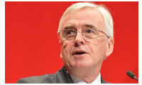 Carbon emissions: Shadow Chancellor reassures the BMF