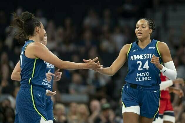 Napheesa Collier nets 28 to lead Lynx past Mystics