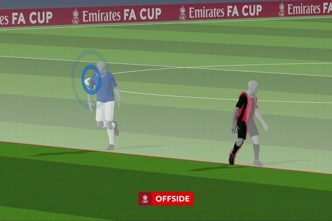 Premier League semiautomated VAR offside- All you need to know - ESPN