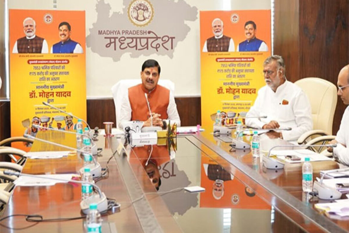 MP: CM Mohan Yadav transfers Rs 175 crore in assistance to Sambal Yojana beneficiaries