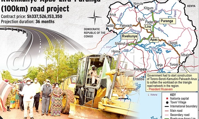 Museveni urges clergy on wealth creation, launches road project Museveni urges clergy on wealth creation, launches road project