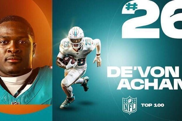 De'Von Achane Ranked No. 26 on NFL's Top 100 List