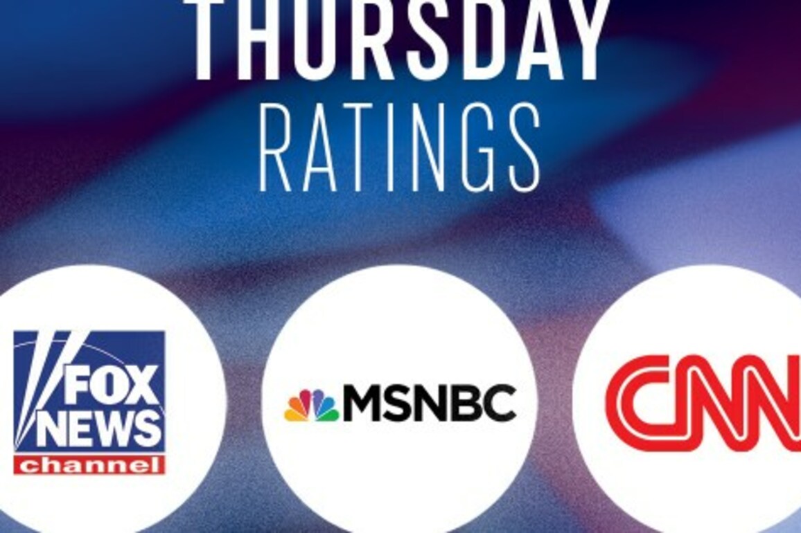 Thursday, May 1 Evening Cable News Ratings- 100 Days of Trump Town Hall is 1st for MSNBC