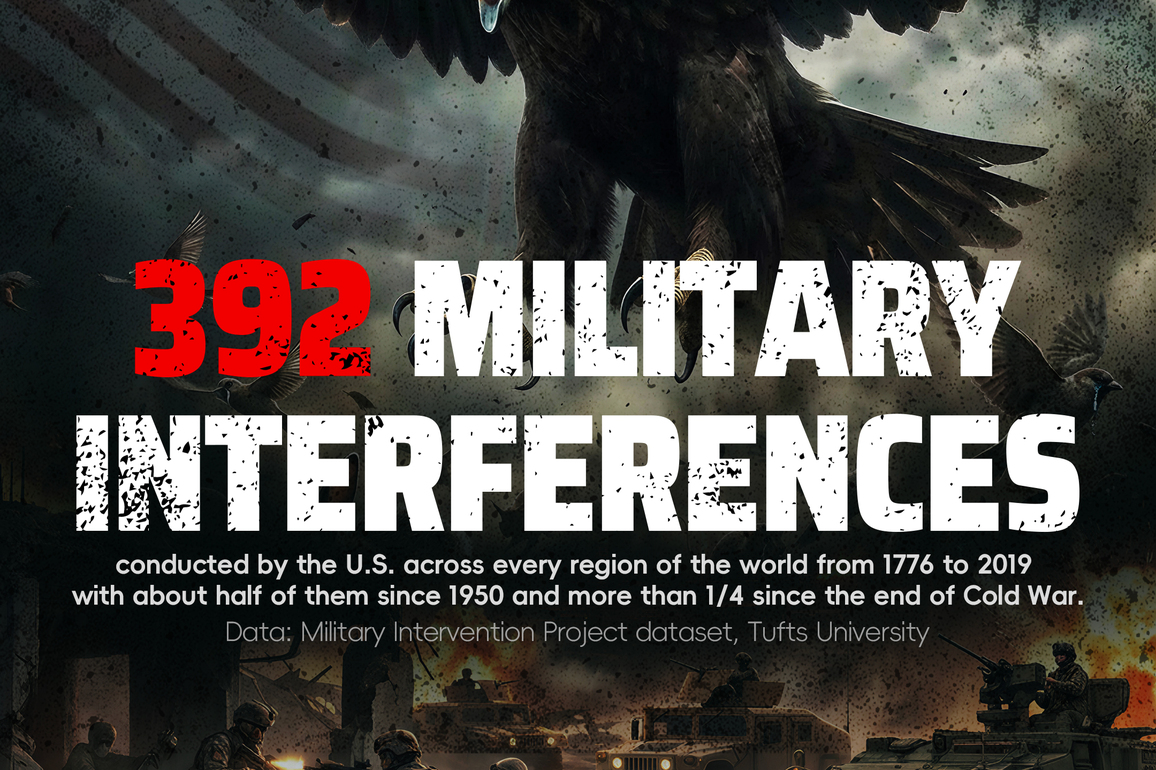 Poster: U.S. conducted nearly 400 military interventions from 1776 to 2019