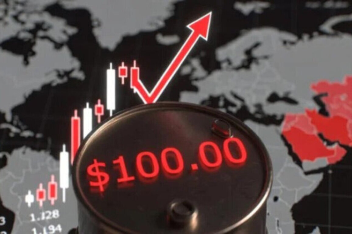 Oil Explodes Past 100 Dollars as War Fears Grip Global Markets