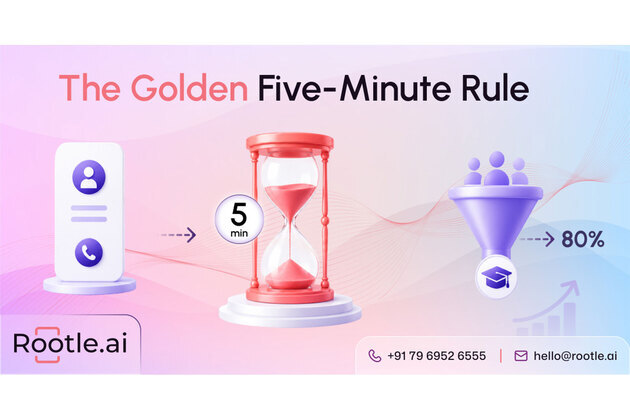 Rootle Introduces the "Golden Five-Minute Window" Framework to Improve Admissions Outcomes for Educational Institutions