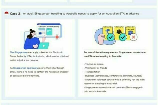 VisaGenius--A one-stop visa service platform for global tourism distribution enterprises.