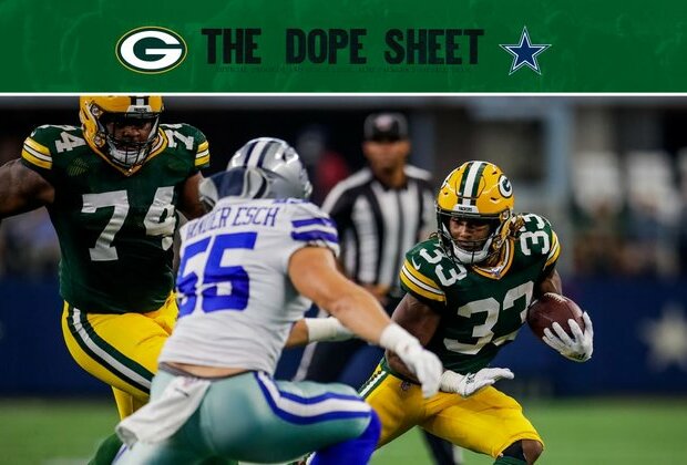 Dope Sheet: Packers face Cowboys in Dallas