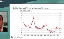 CPM Group's Rohit Savant addresses the PDAC 2021 virtual forum