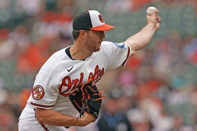Orioles, Trevor Rogers plot to keep down White Sox's offense