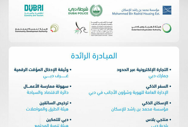 Hamdan bin Mohammed Programme for Government Services shortlists nine government entities for Hamdan Flag