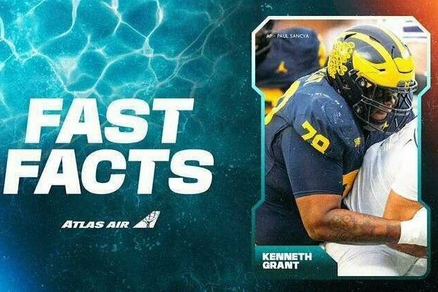 Fast Facts: Kenneth Grant