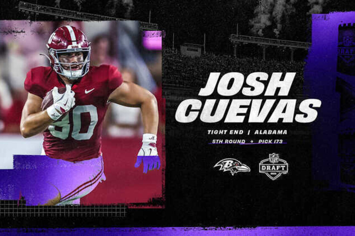 5 Things to Know About Josh Cuevas