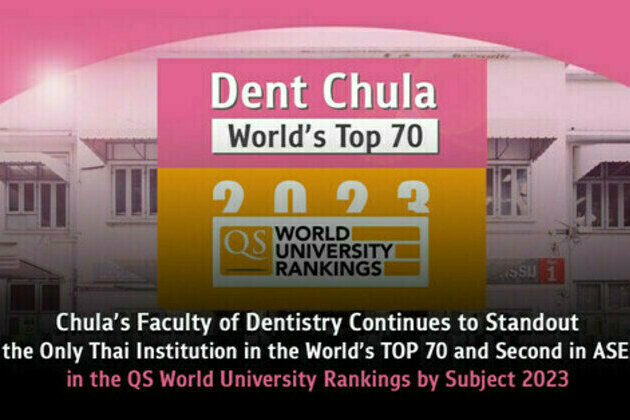 Chula's Faculty of Dentistry Continues to Standout as the Only Thai Institution in the World's TOP 70 and Second in ASEAN in the QS World University Rankings by Subject 2023