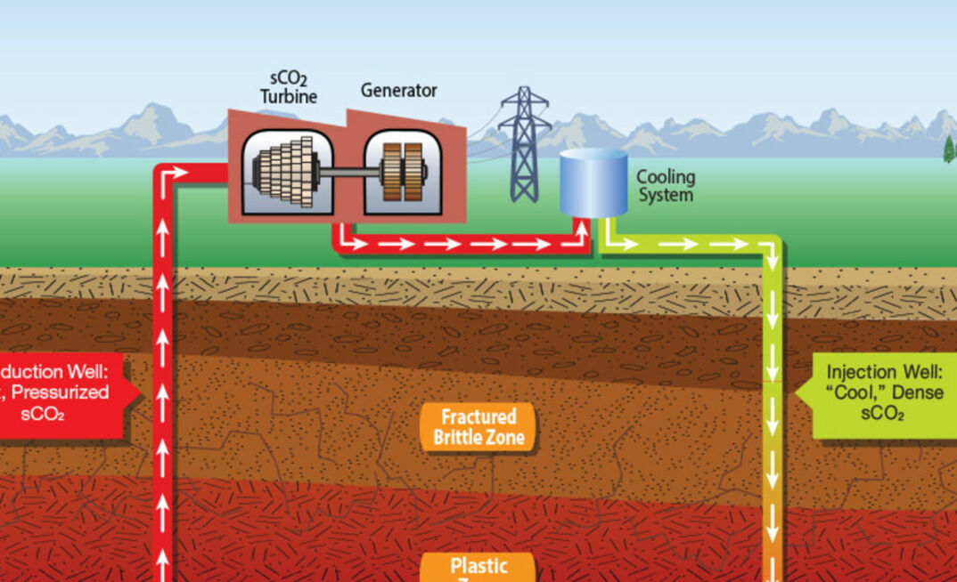 GreenFire Energy And EDC Collaborate To Retrofit Idle Geothermal Well